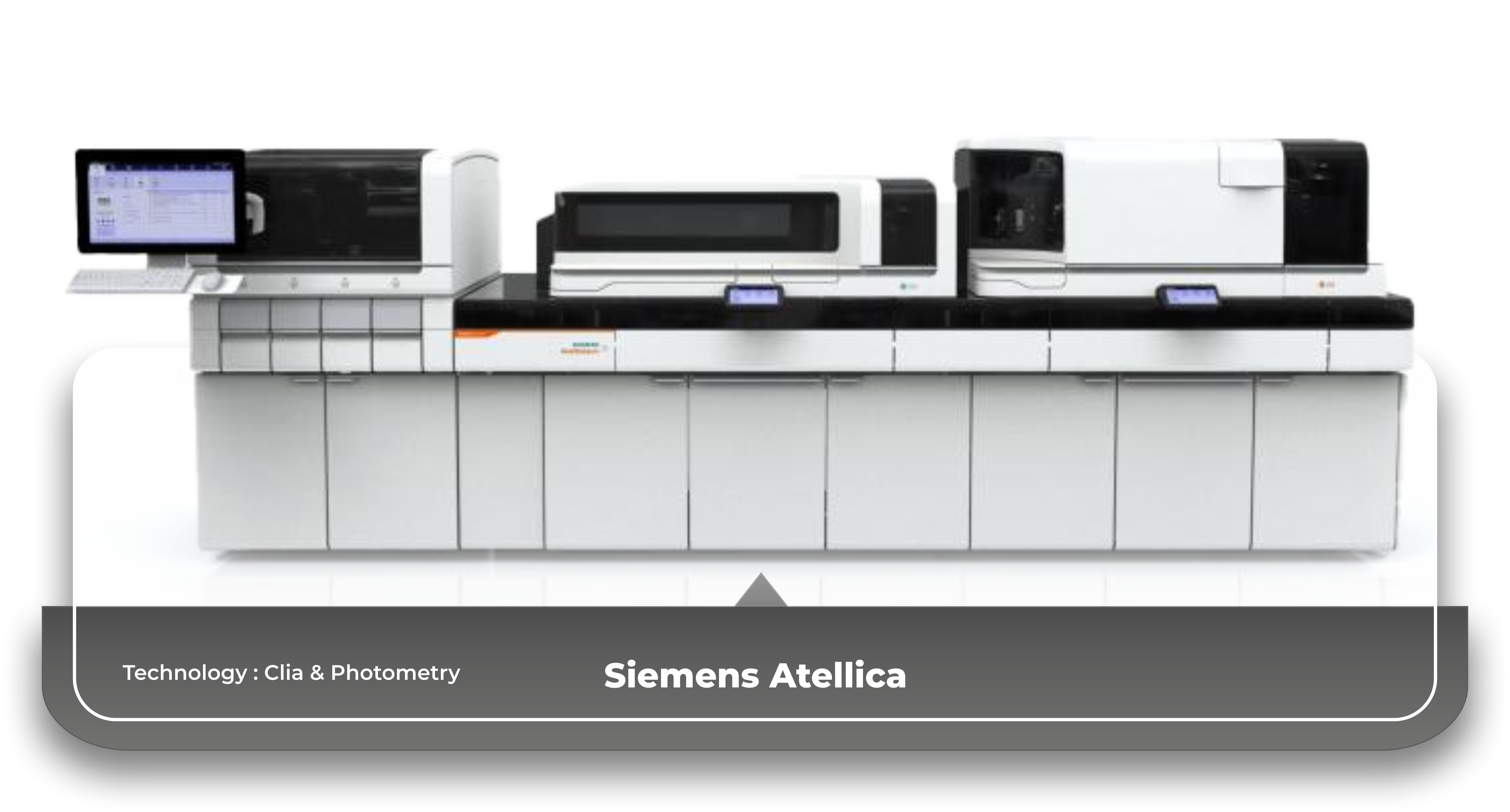 analyzer and automation